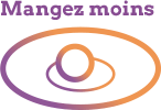 Mangez moins