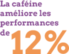 La cafeine