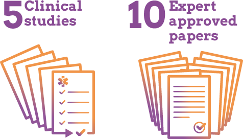 Clinical studies